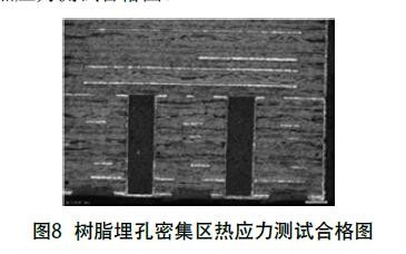 造成PCB树脂埋孔密集区分层爆板的成因