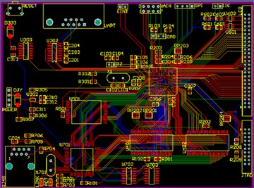 PCB板层的布局设计