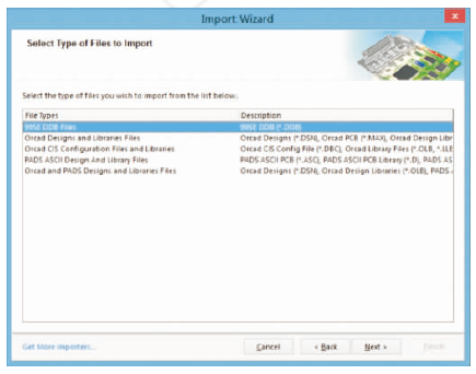 PCB设计时AD中如何使用Protel的库