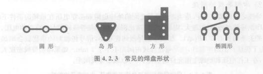PCB焊盘的大小和形状 PCB焊盘的大小和形状