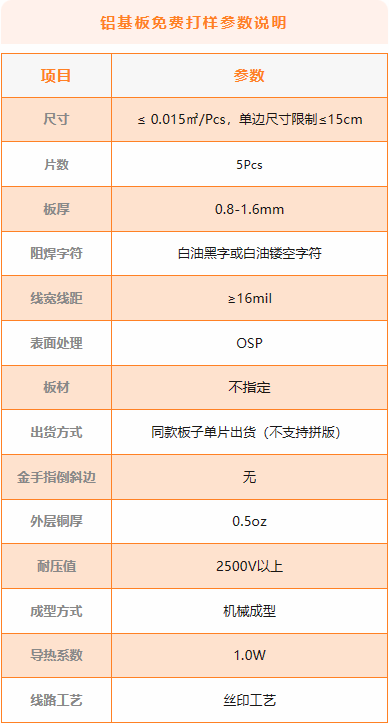 QQ截图20240229115240.png QQ截图20240229115240.png