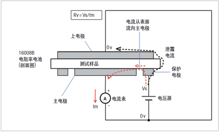 图片9.png 图片9.png