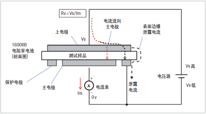 图片10.png 图片10.png