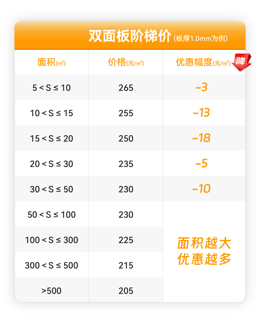 阶梯价格_画板 1(8)(1).jpg 阶梯价格_画板 1(8)(1).jpg