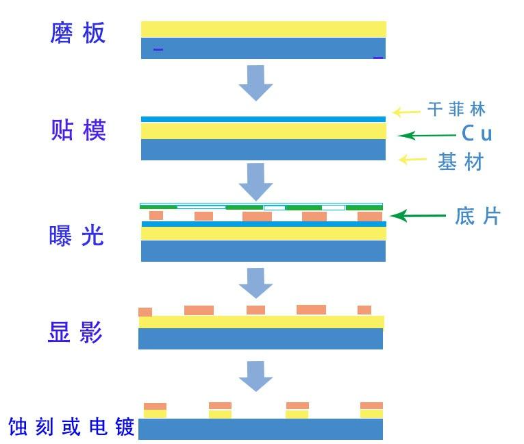 QQ20250408-093617.png QQ20250408-093617.png