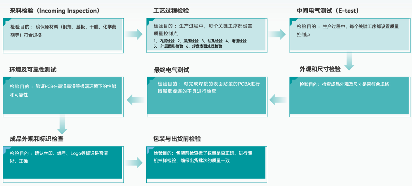 QQ20250421-090751.png QQ20250421-090751.png