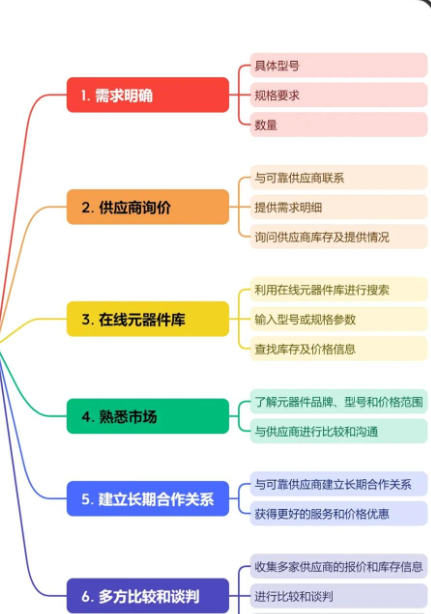 QQ20250427-090636.png QQ20250427-090636.png