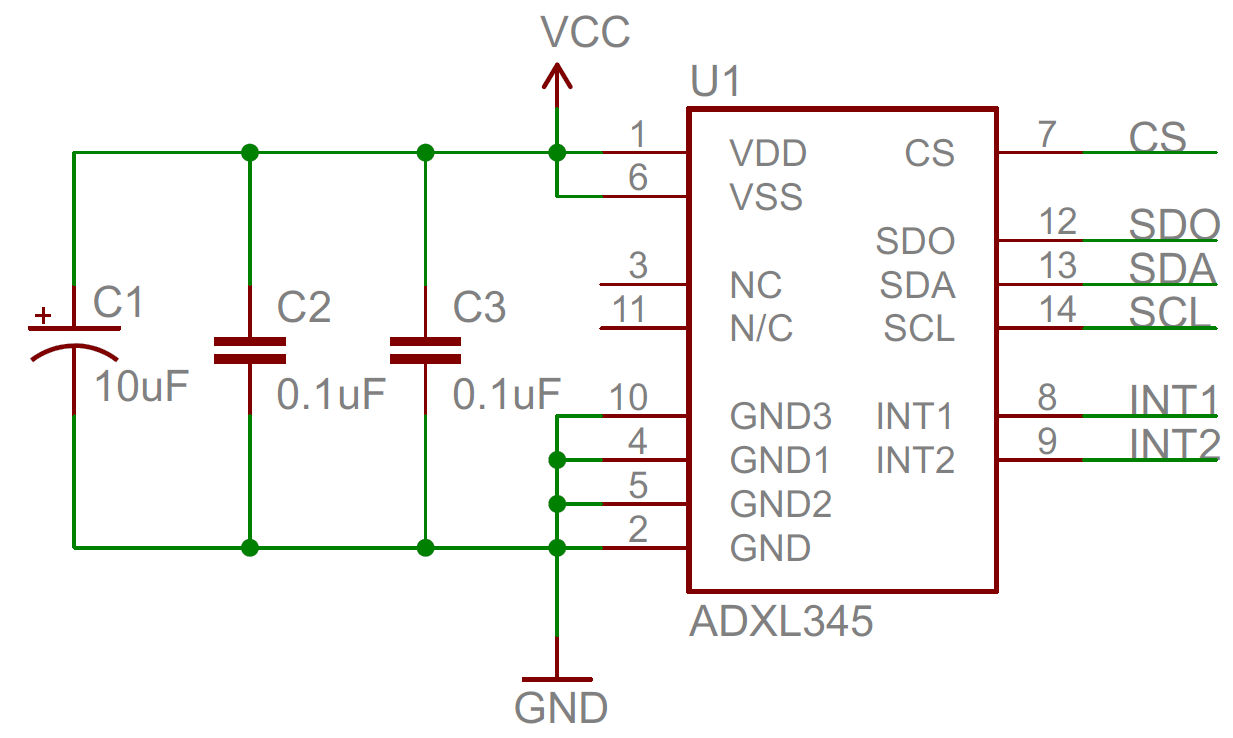 带去耦电容器的 PCB 方案
