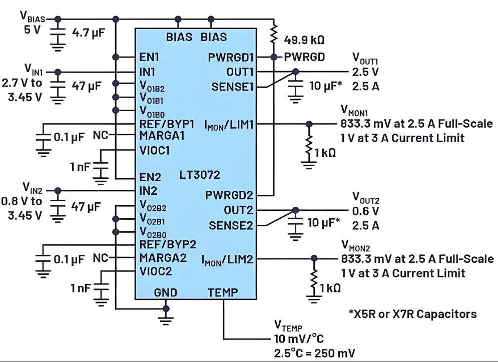 “面向工程师的电源选型指南 PCB 流程图”