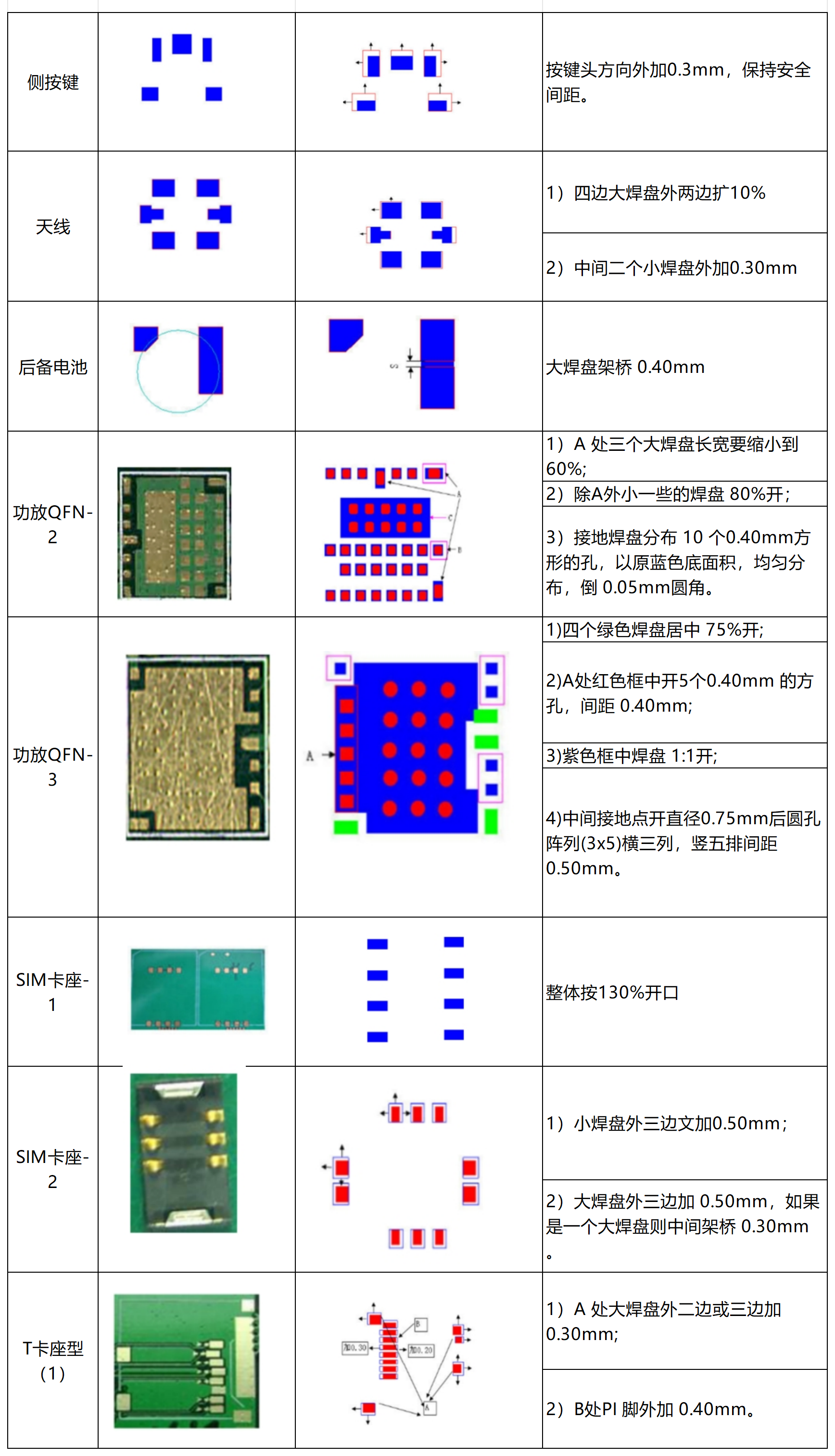工作簿1_Sheet1(1).png