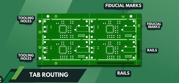 PCB 面板上的极耳布线特写,确保组装的稳定性。 PCB 面板上的极耳布线特写,确保组装的稳定性。
