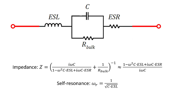 具有 ESR 和 ESL 元件的简化电容器模型
