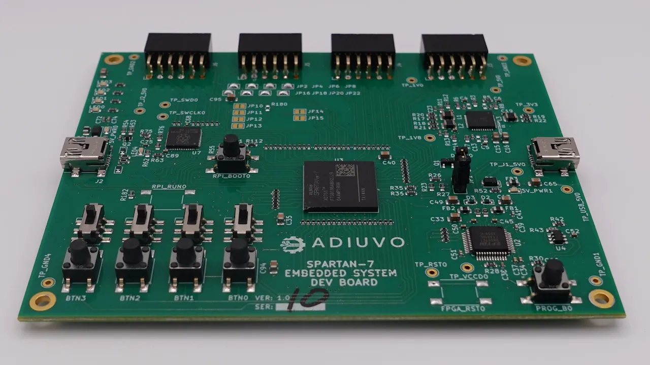 混合 PCB 设计结合了 FPGA 和微控制器,以实现最佳性能。 混合 PCB 设计结合了 FPGA 和微控制器,以实现最佳性能。