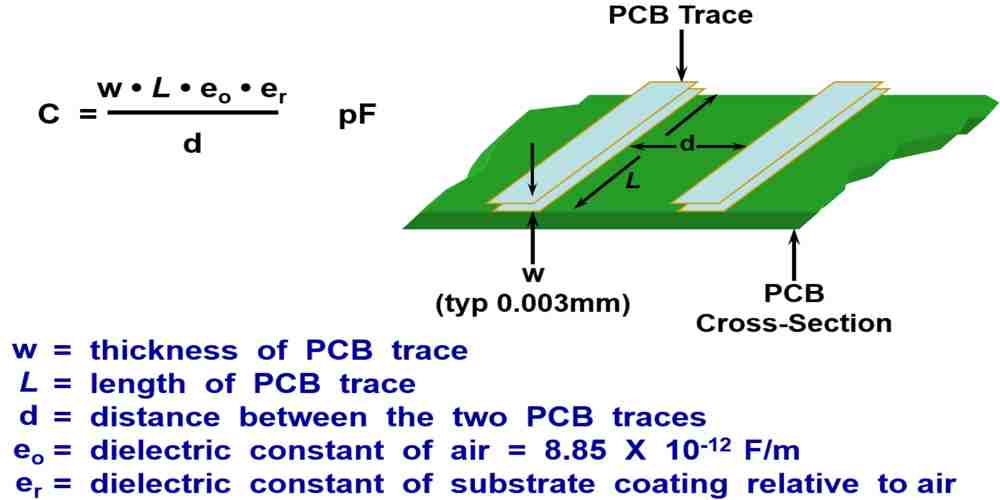 铜厚度变化的 PCB 横截面影响走线阻抗 铜厚度变化的 PCB 横截面影响走线阻抗