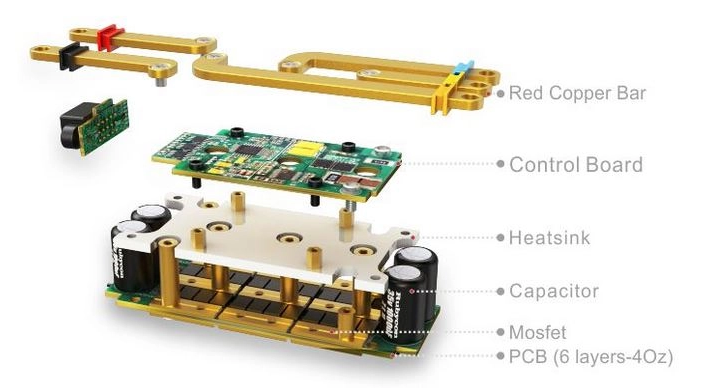大功率PCB设计结构