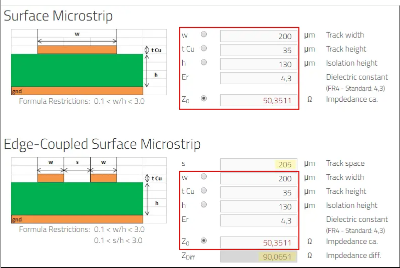 显示PCB线宽和阻抗控制之间关系的图表。 显示PCB线宽和阻抗控制之间关系的图表。