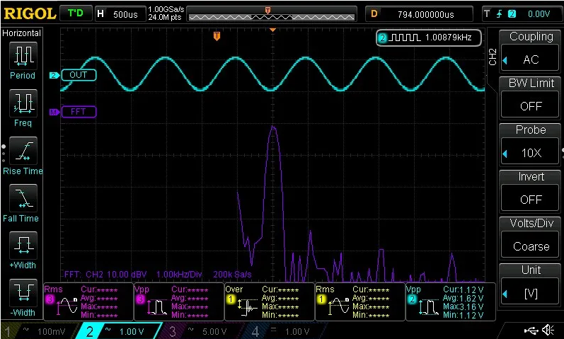 PCB 设计中的干净信号波形与失真信号波形 PCB 设计中的干净信号波形与失真信号波形
