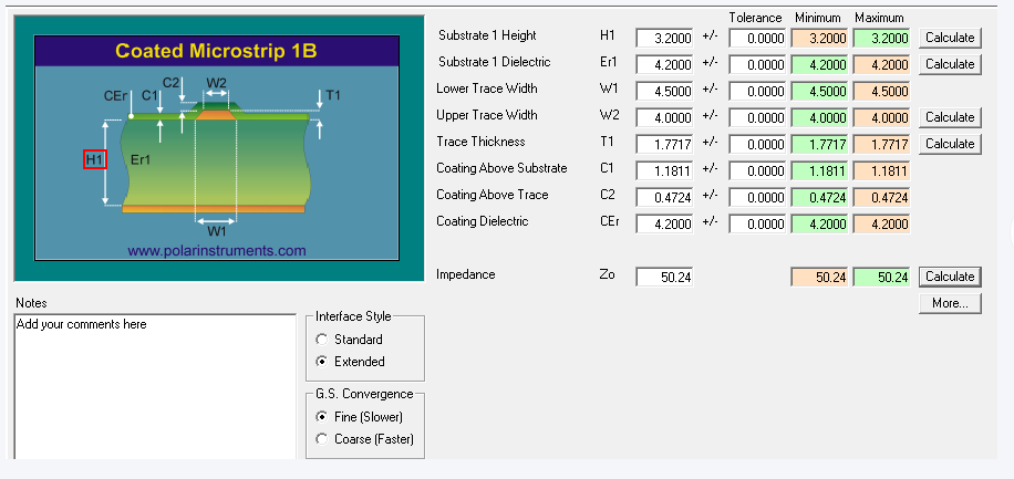 显示 PCB 设计中磁芯厚度和阻抗关系的图表。